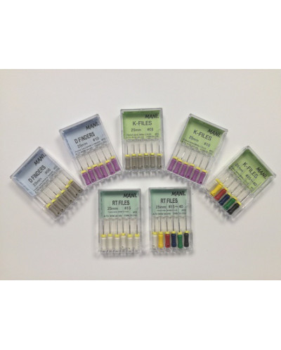 Zestaw startowy narzędzi ręcznych MANI