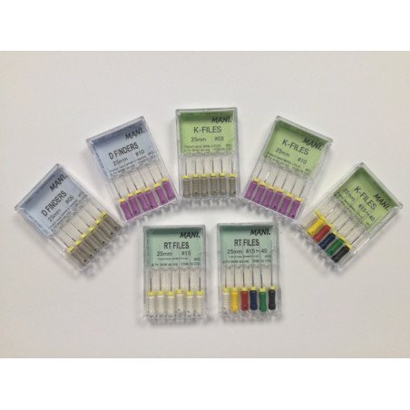 Zestaw startowy narzędzi ręcznych MANI