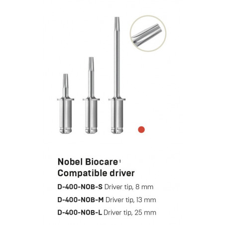 Zestaw Master - 27 kluczy do implantologii
