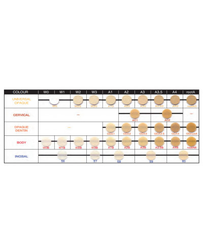 2331 CERAMAGE UP BODY W0B 5G